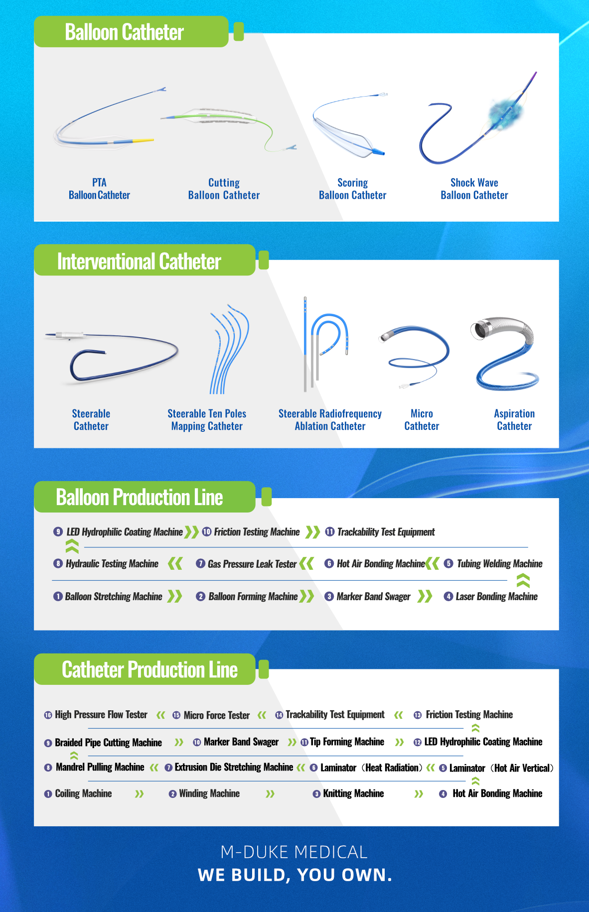 2025 CMEF 会议邀请 - EN_4.png 2025 CMEF 会议邀请 - EN_4.png